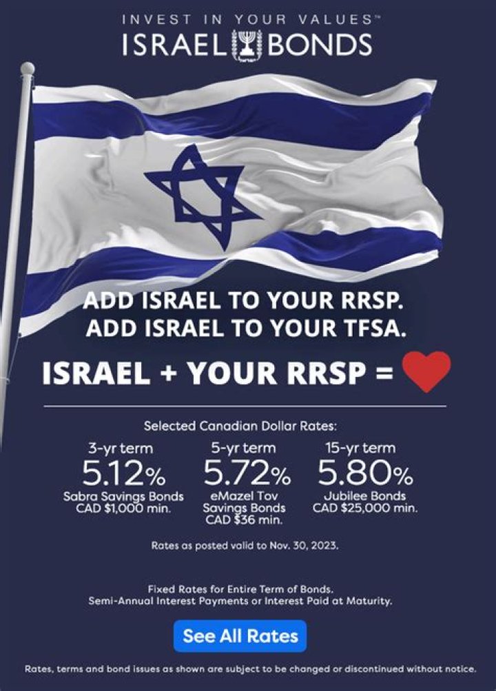 What are Israel bonds paying?
